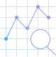 ブランド診断調査