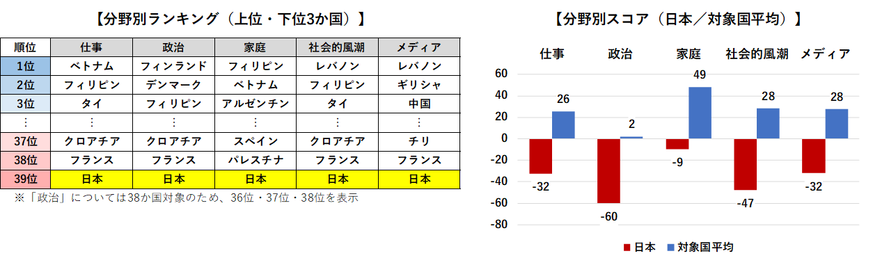 掲載用グラフ.png