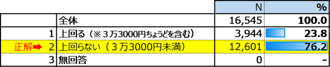 2②日経平均.png