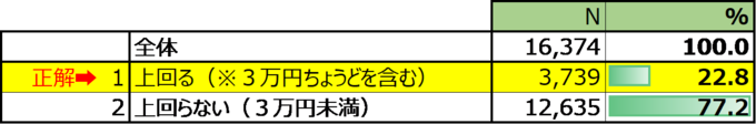 q5.日経平均.png