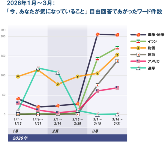 2_FA_20260507.PNG