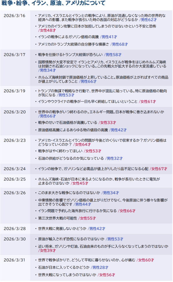 3_FAまとめ_9_20260507.png