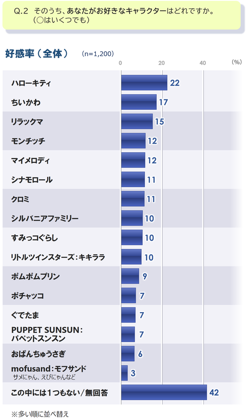 P5_2好感_全_20260610.png