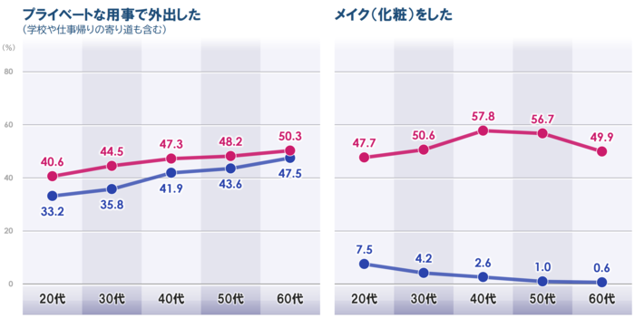 行動4_20260526.png