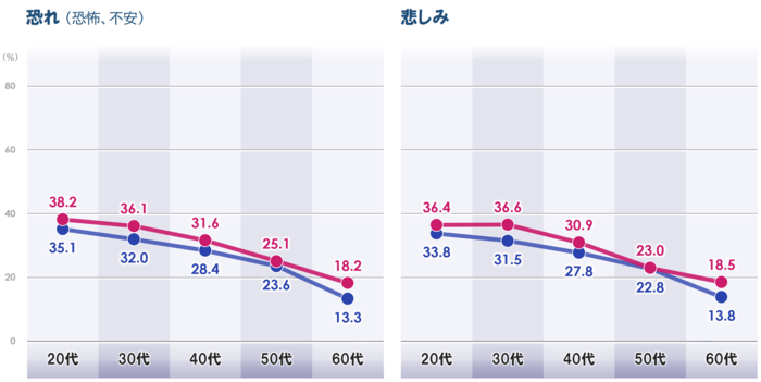 感情3_20260526.png
