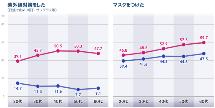 行動5_20260526.png