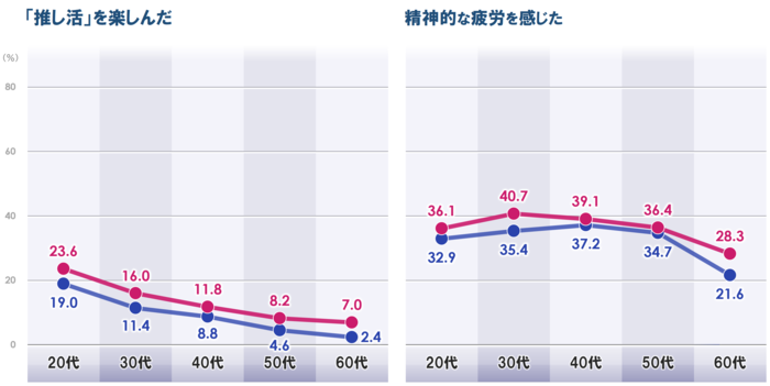 行動7_20260526.png