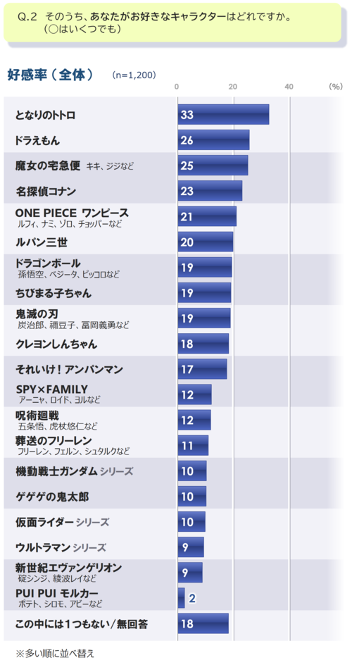 2_好感_全_20260611.png