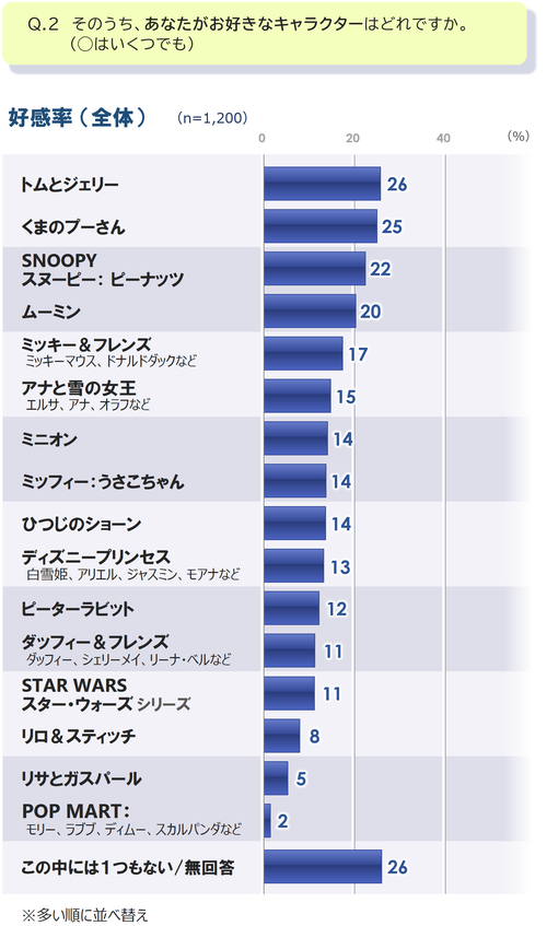 P6_2好感_全_20260612.png