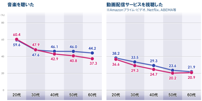 行動3_20260526.png