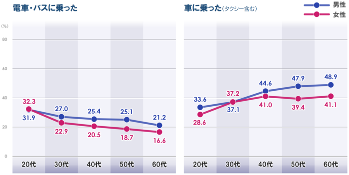 行動1_20260526.png