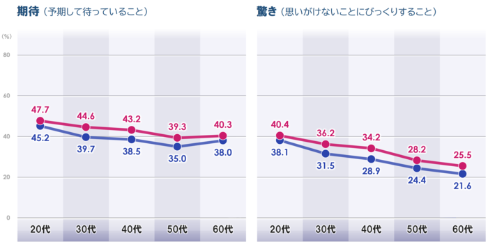 感情2_20260526.png