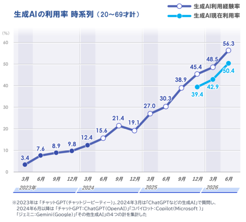 1_全体_20260615.png