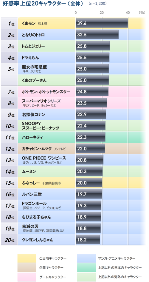 P7-1_1_全体_20260626.PNG