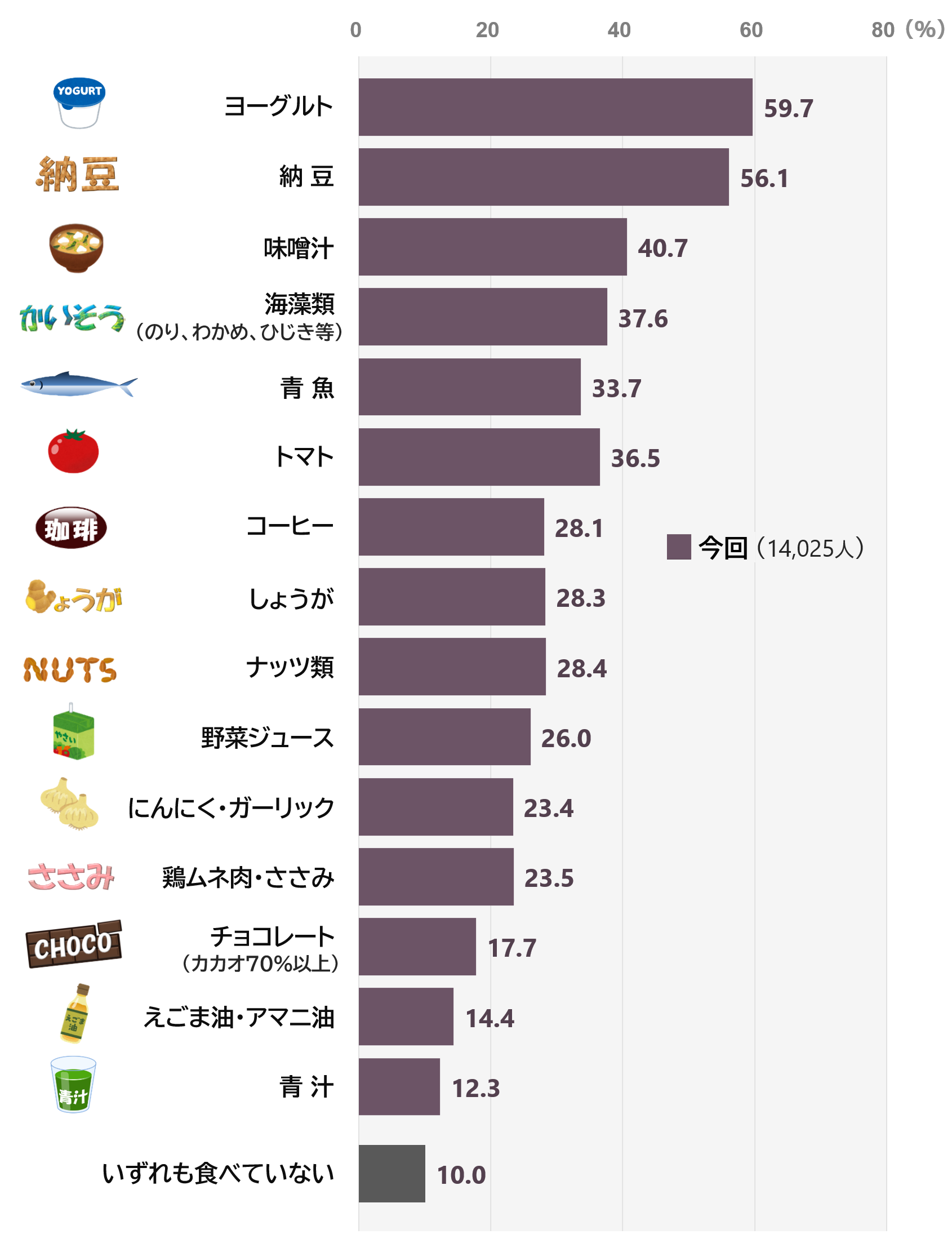 グラフ_1b_全体_今回のみ_final_re.png