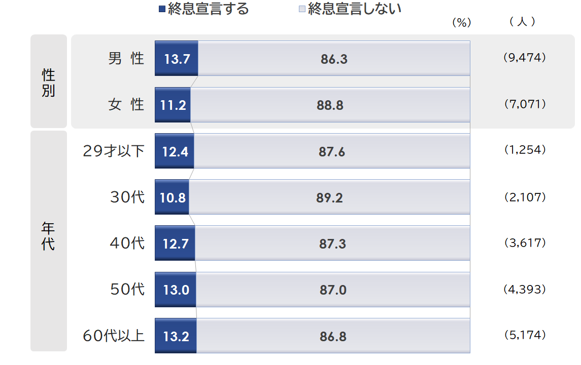 q8タイトル無しビットマップ.PNG