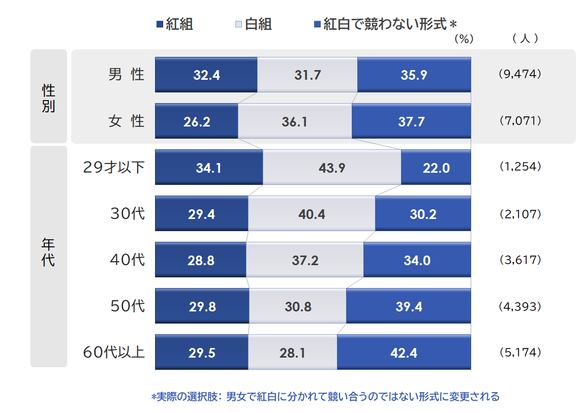 q7紅白ビットマップre.png