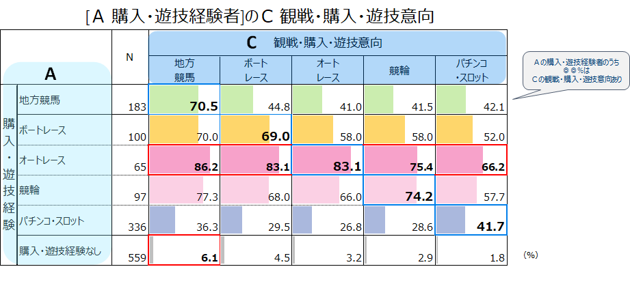 全体④競技間.png