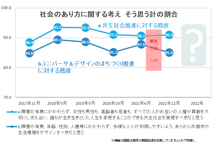 社会のありかた２.png