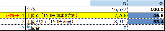 10.ガソリン価格.png