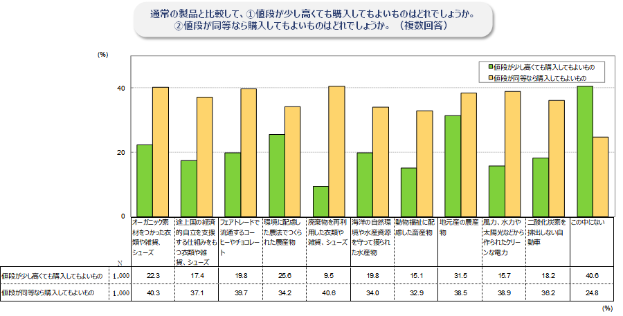 2020年11月自主調査p2.png