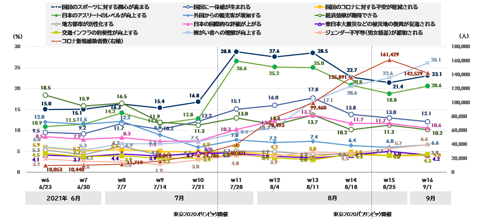 東京五輪第４弾①.png