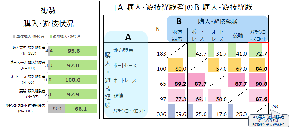 全体②競技間.png