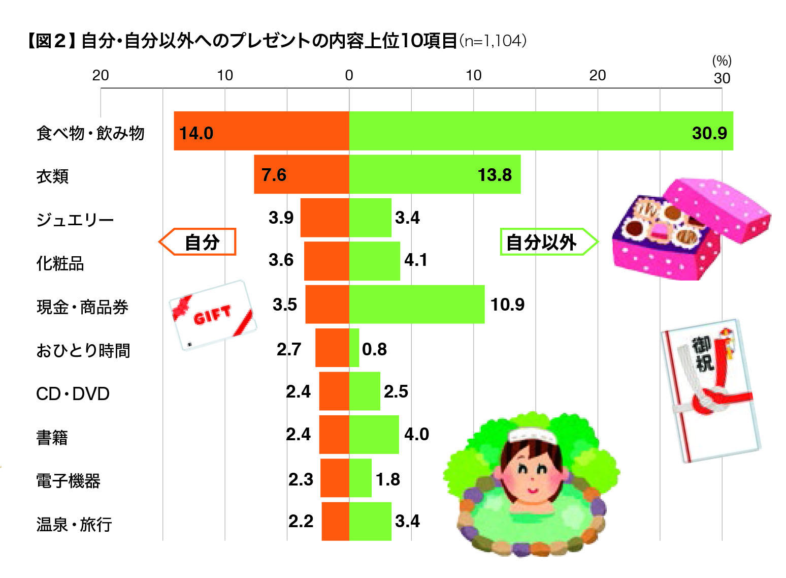 34-NCRトレンドウォッチング(2).jpg