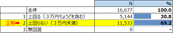 5.日経平均株価.png
