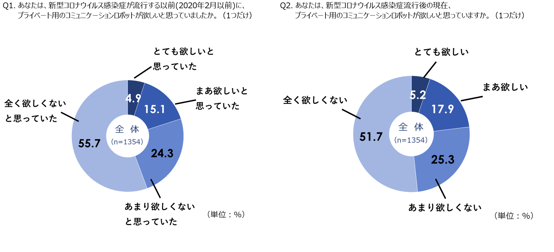 図3.png