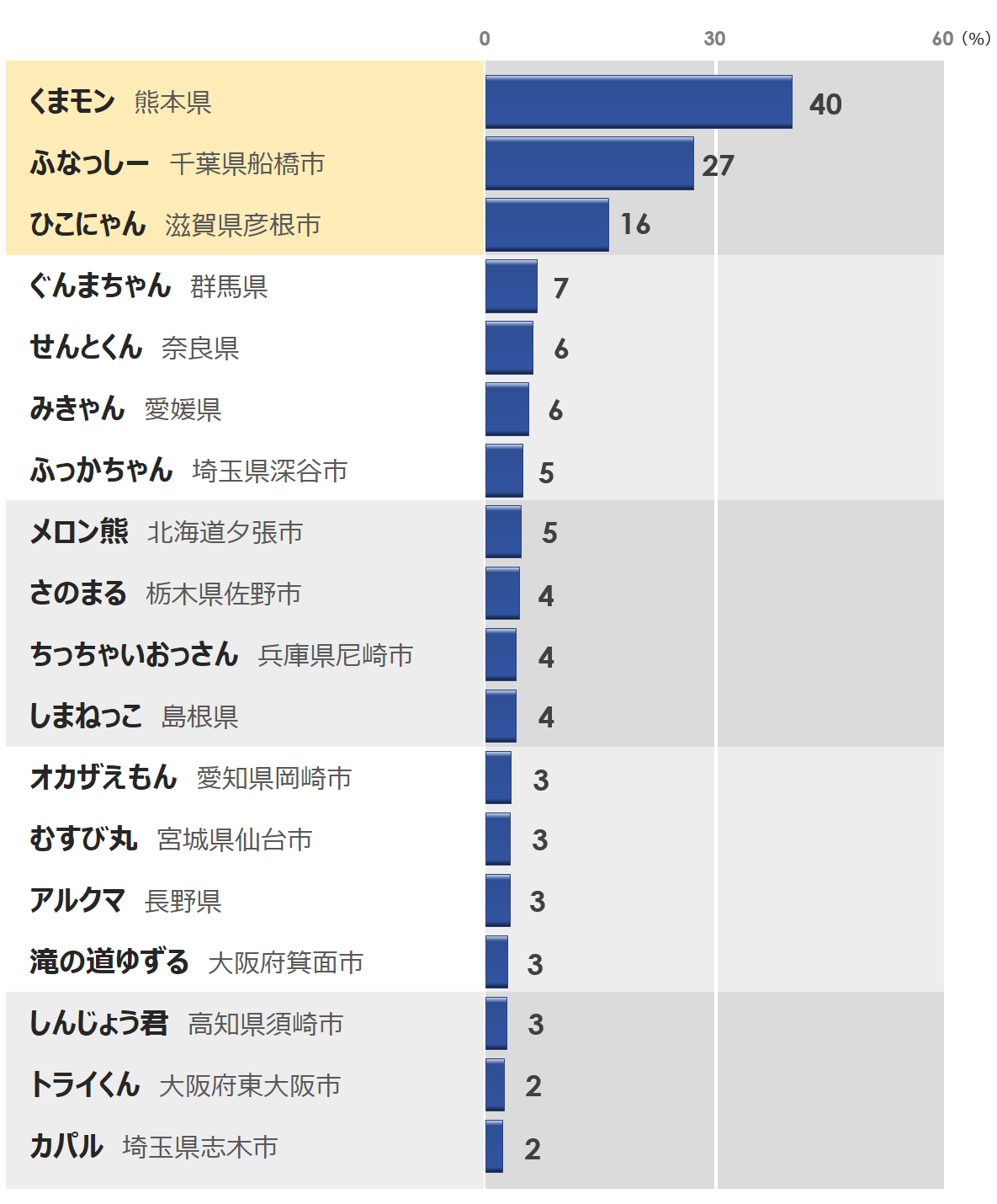 P2_2_好感_全.png