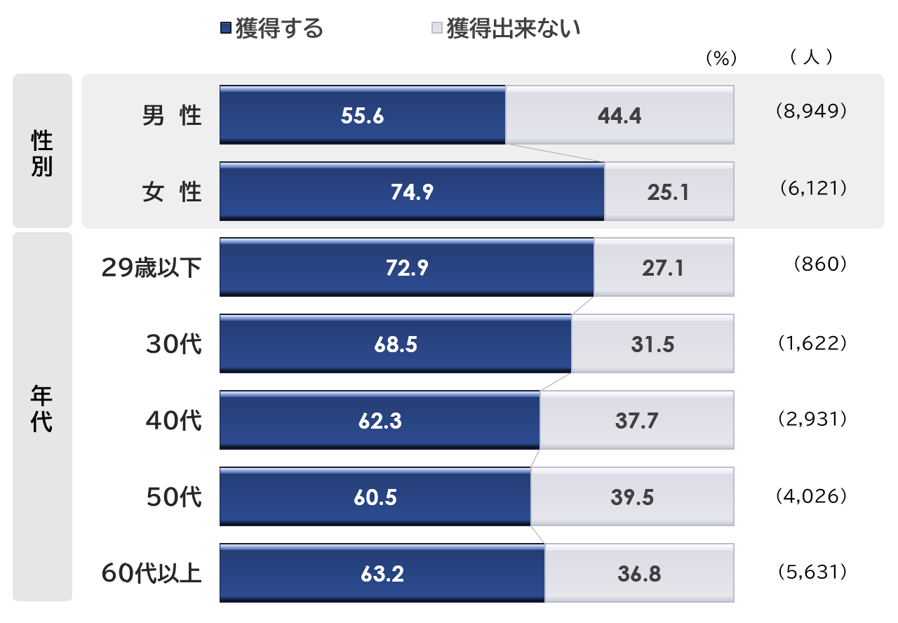q2_大谷翔平.PNG