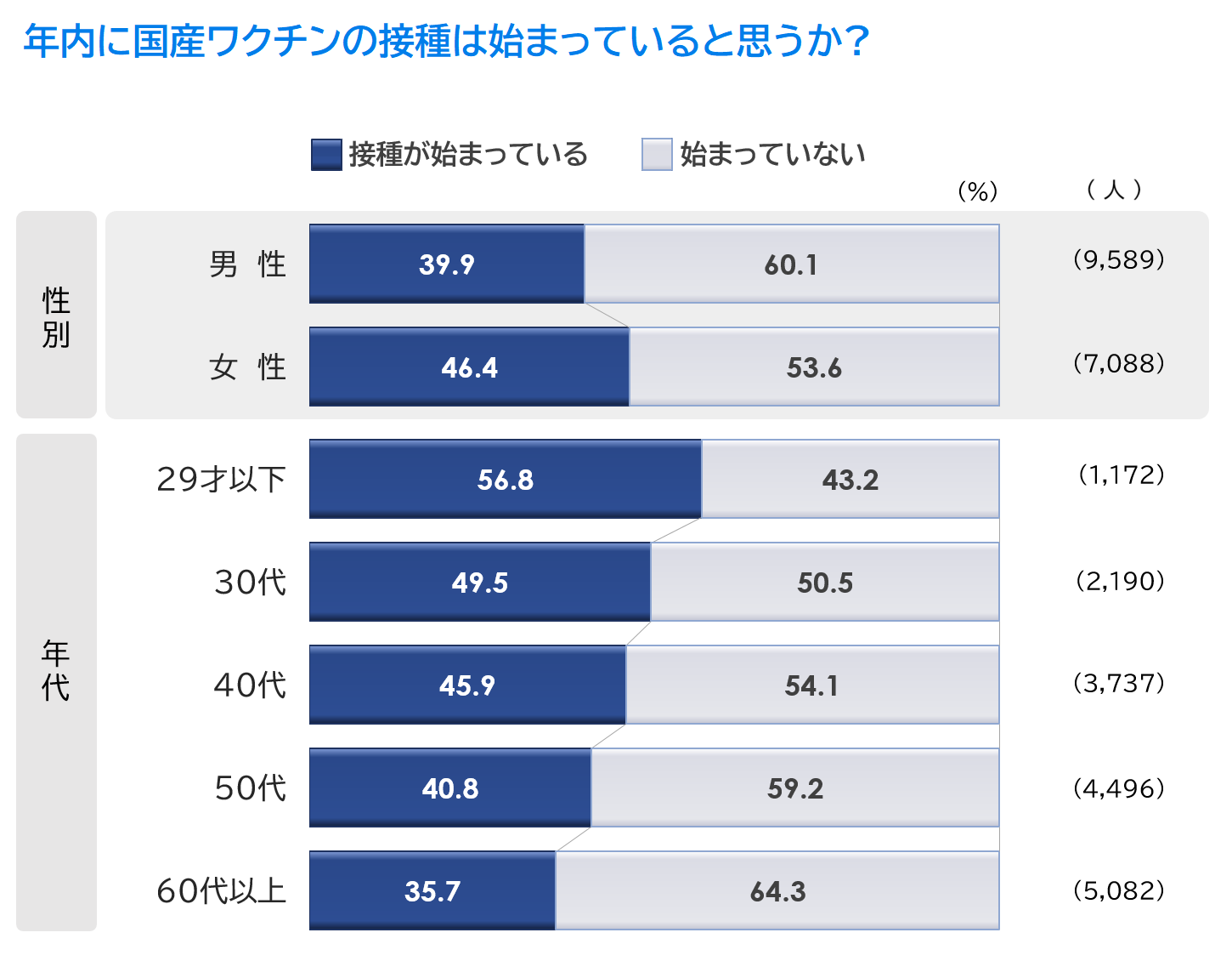 1_グラフ_Q1_re2.png