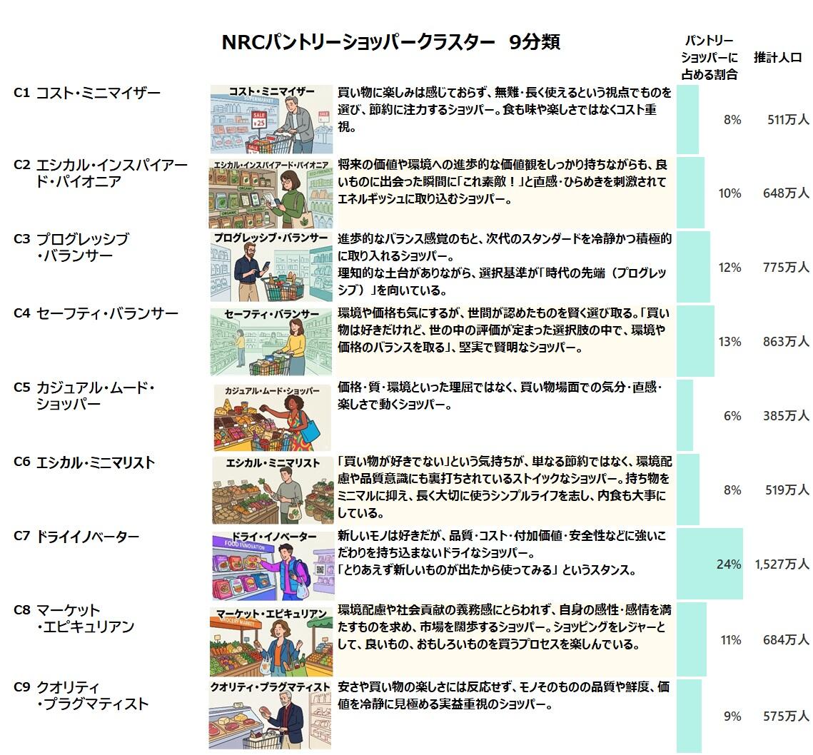 9分類.jpg