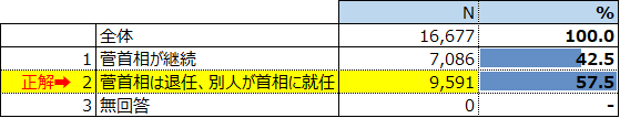 4.日本の首相.png