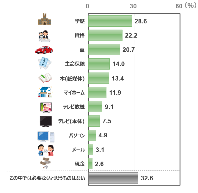 Q1全体ランキンググラフ.PNG