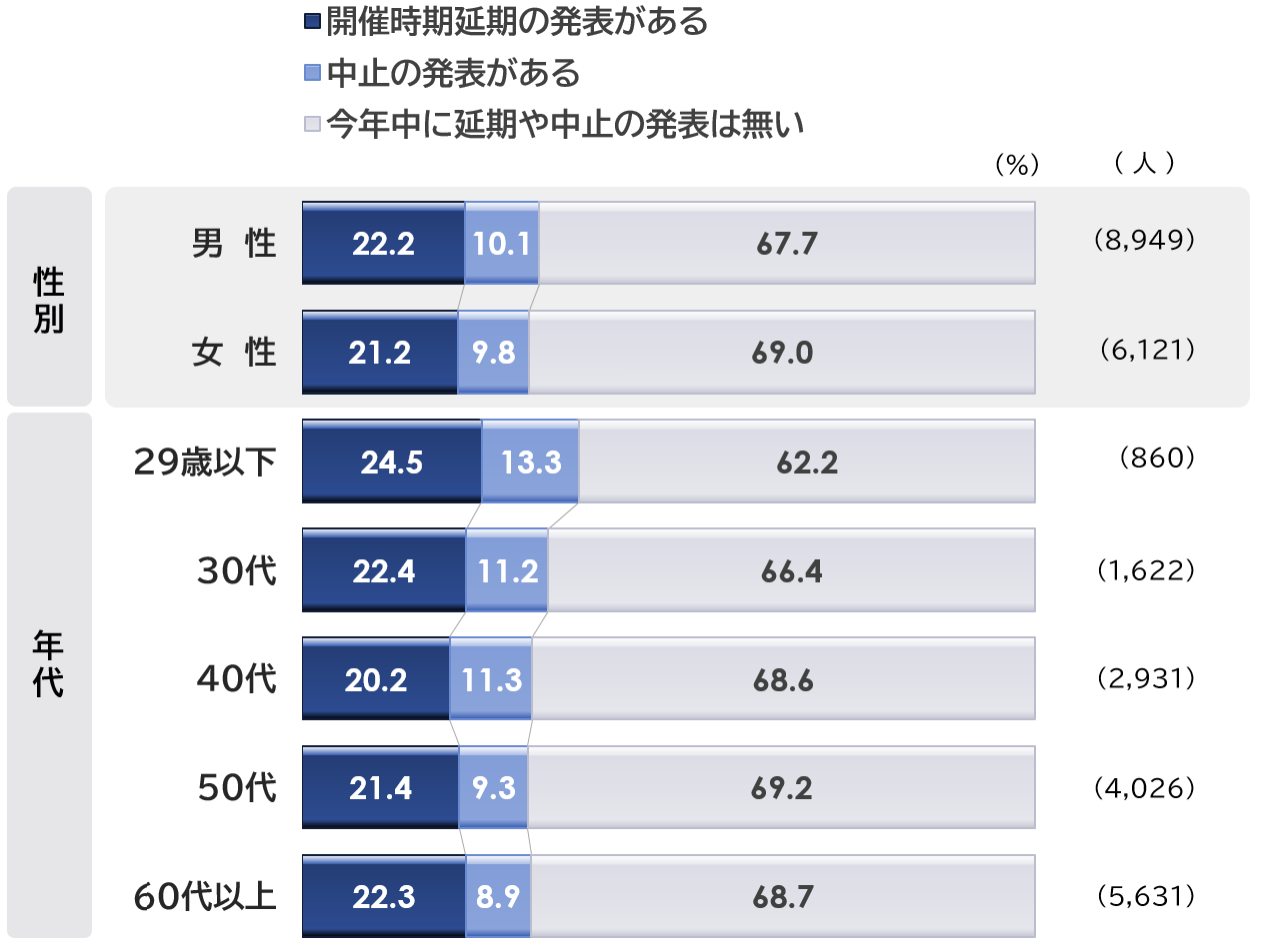 q9_大阪万博.PNG