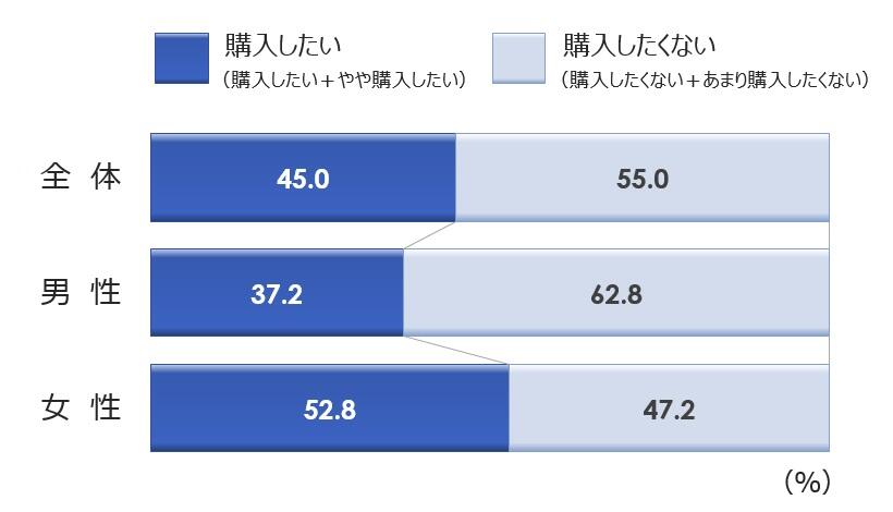 1_マスク_Q3.jpg