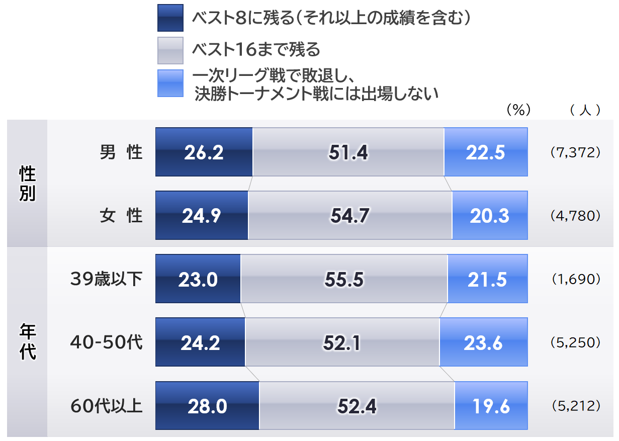 2026_q3_サッカー.PNG
