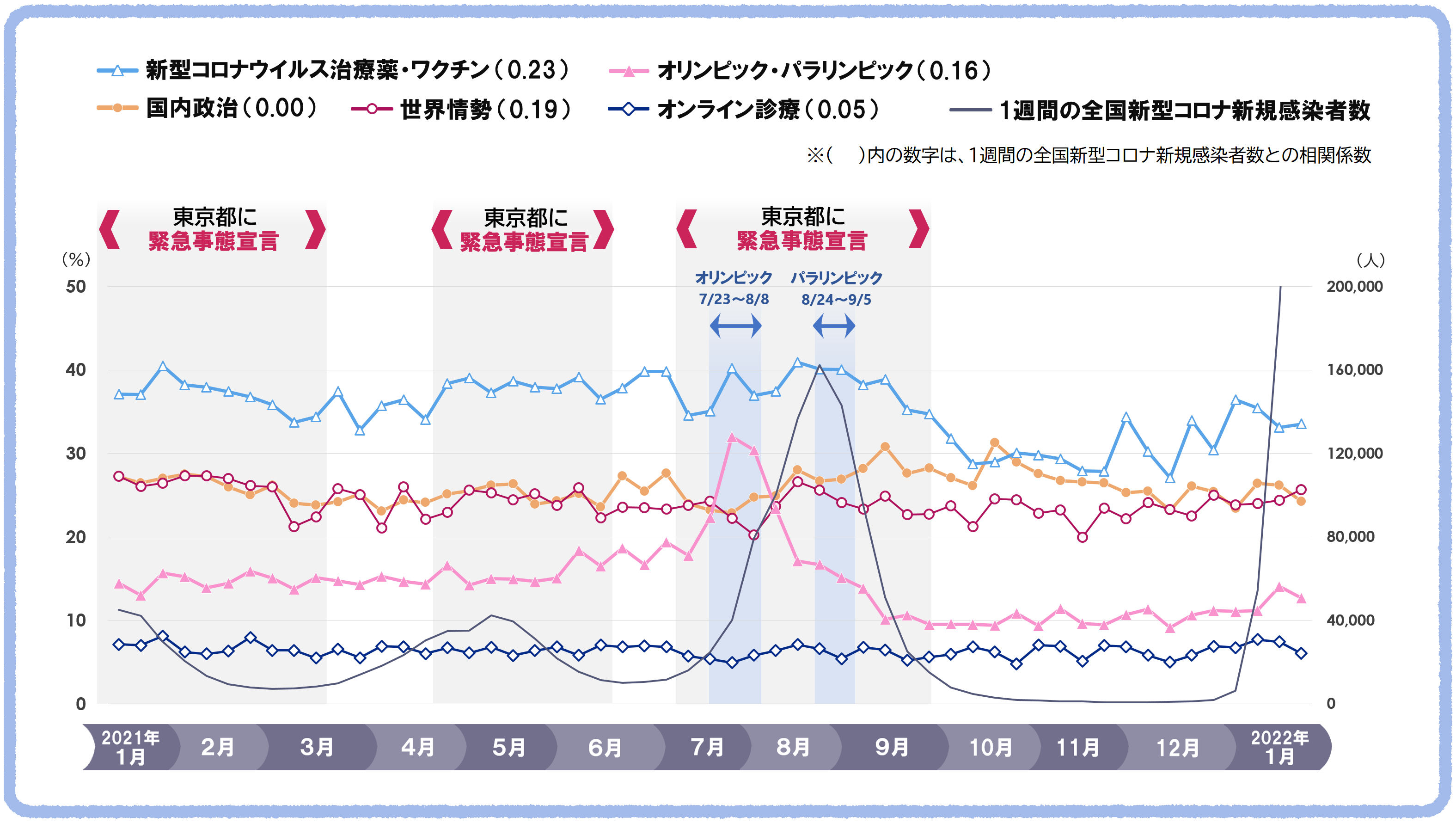 インタレスト_1_~w55_0401_枠付.png