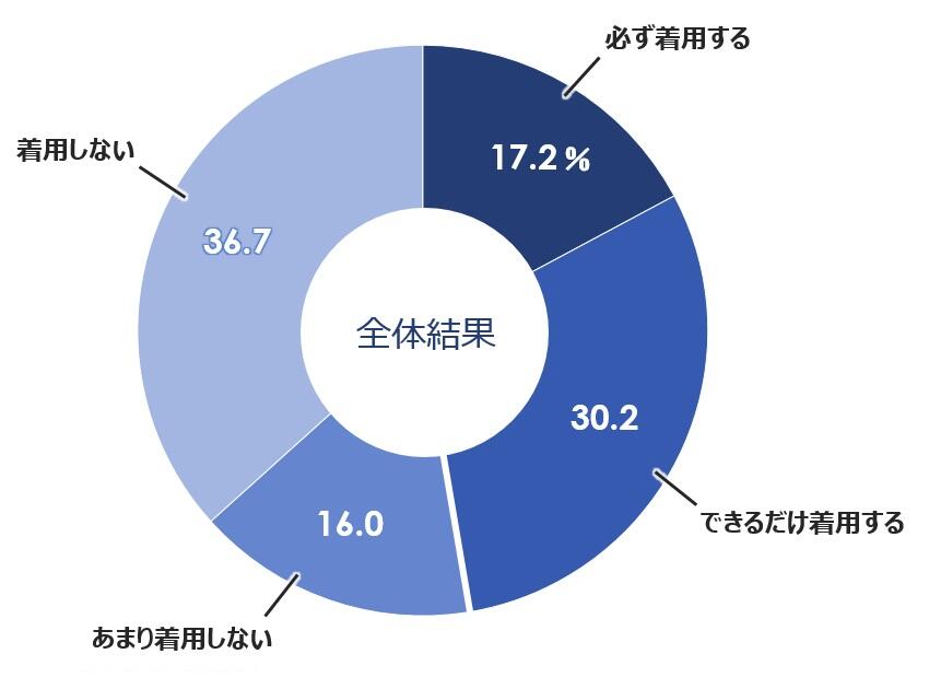 1_マスク_Q1.jpg