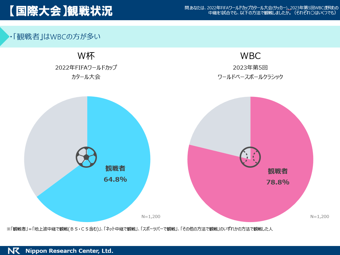 国際大会.png