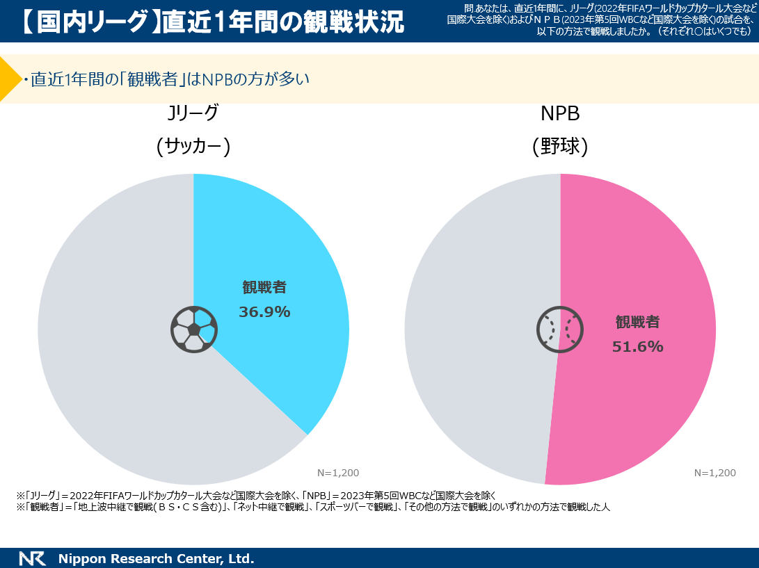 国内.png