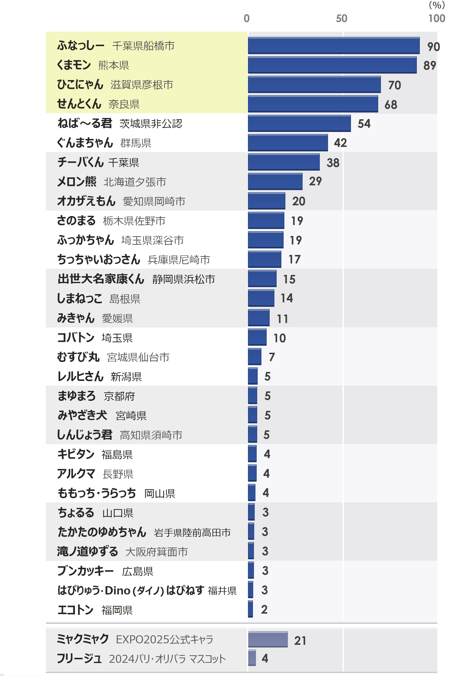 HP_1_認知_全体_v3.PNG