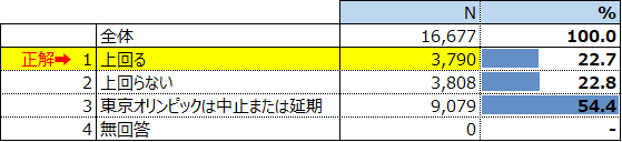 2.五輪メダル数.png