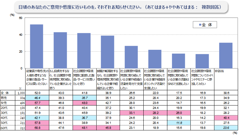 2020年11月自主調査p1.png