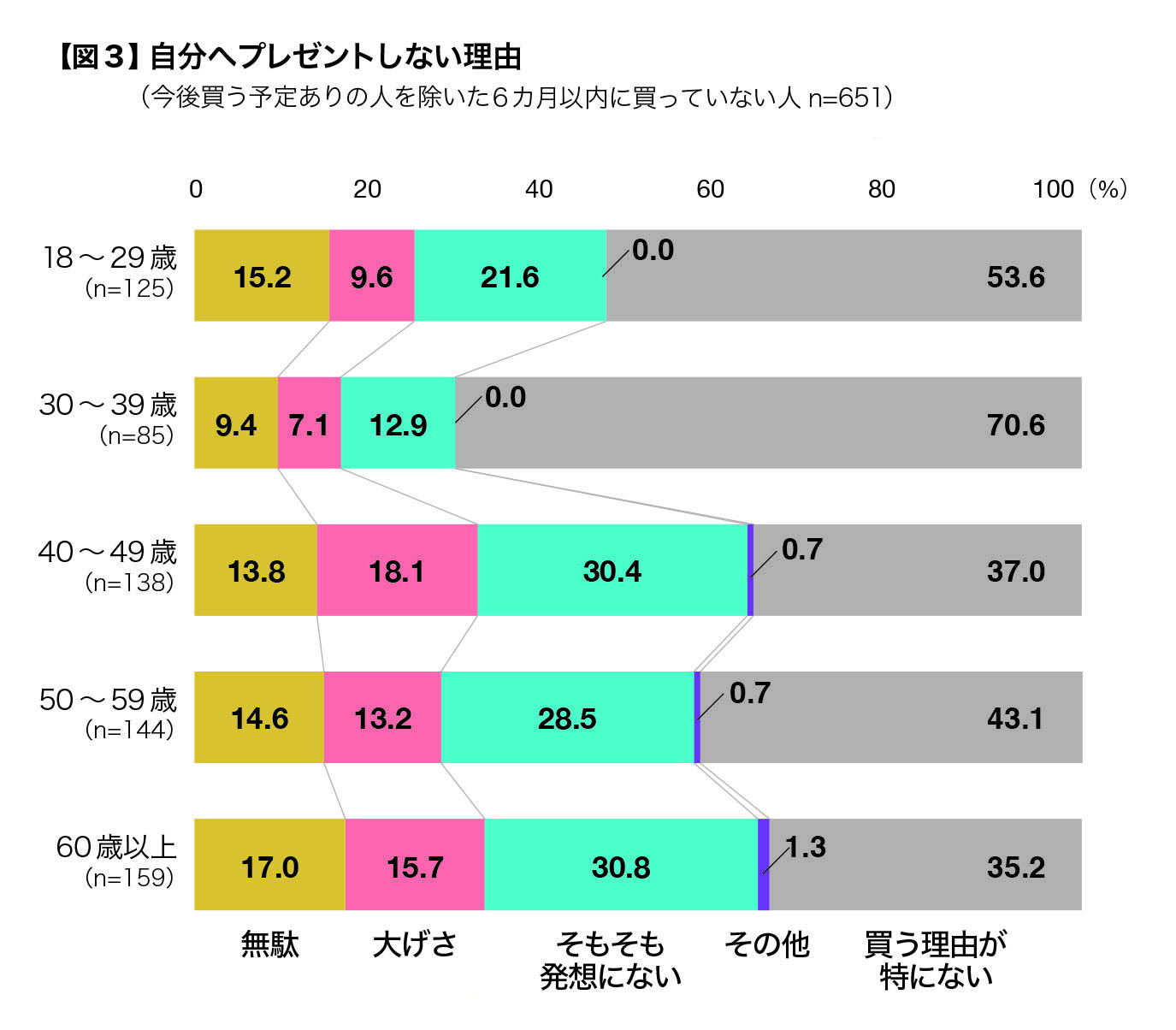 34-NCRトレンドウォッチング(3).jpg