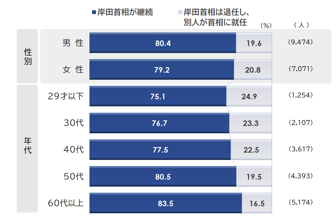 q4タイトル無しPPtビットマップ.PNG