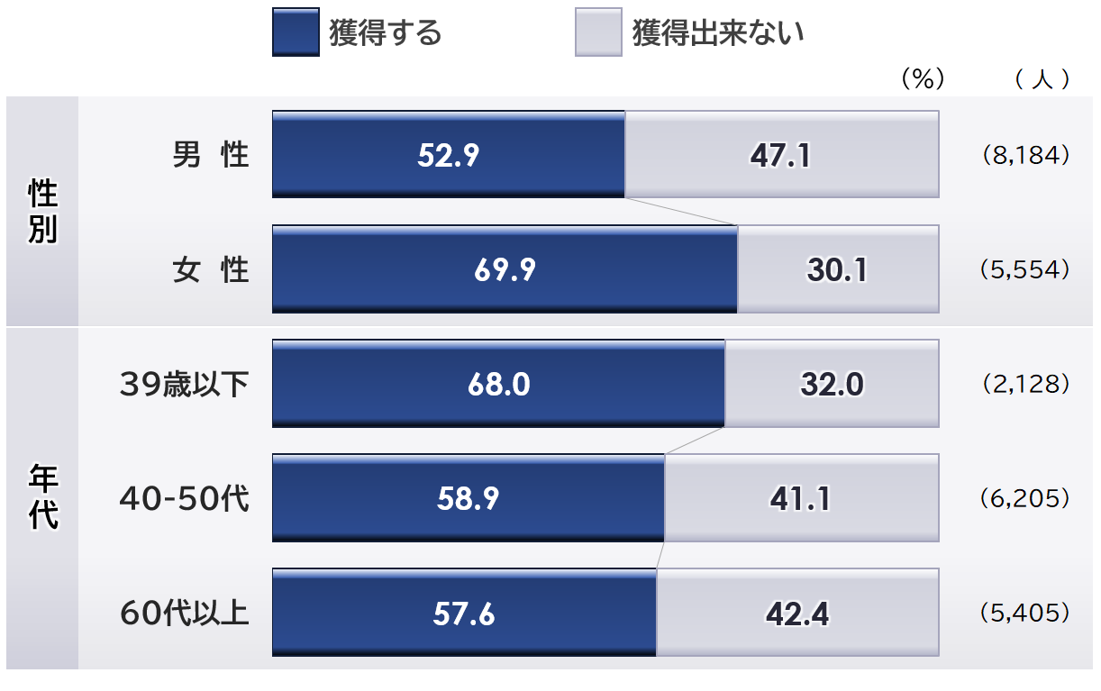 q2_大谷翔平.PNG