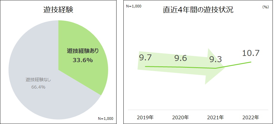 ぱち①経験.png